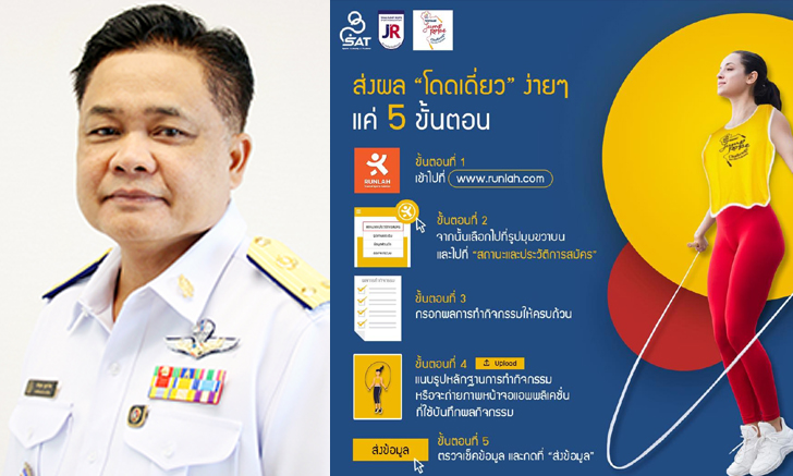 กกท. ปลื้มกระแสกระโดดเชือกออนไลน์ตามเป้า คนไทยแห่ร่วมกิจกรรม \