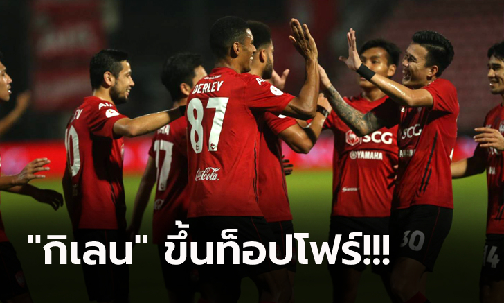 รัวยิงไม่เลี้ยง! เมืองทอง เปิดบ้านถล่ม สุโขทัย 3-0 อันดับพุ่งที่ 4 ตาราง (คลิป)