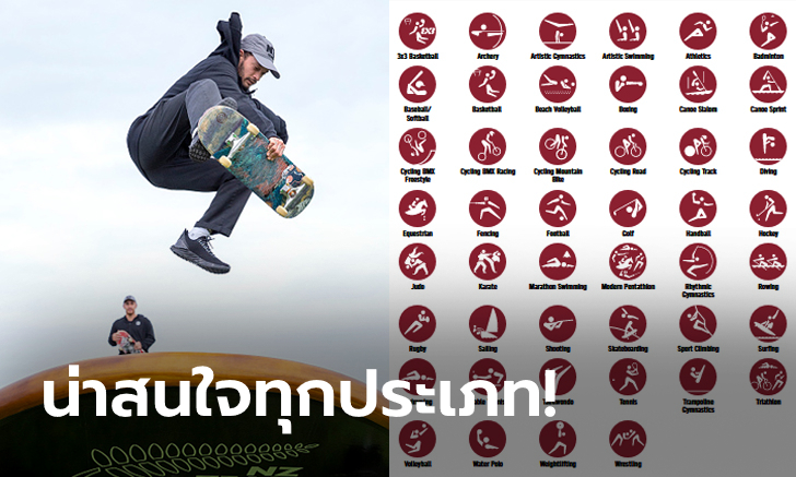 อินเทรนด์สุด! ว่าด้วยเรื่อง \
