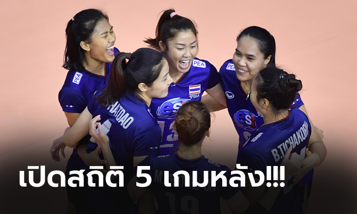 ไทย VS โปแลนด์ : วอลเลย์บอลหญิง เนชั่นส์ ลีก 2021, เทียบสถิติ, ถ่ายทอดสด