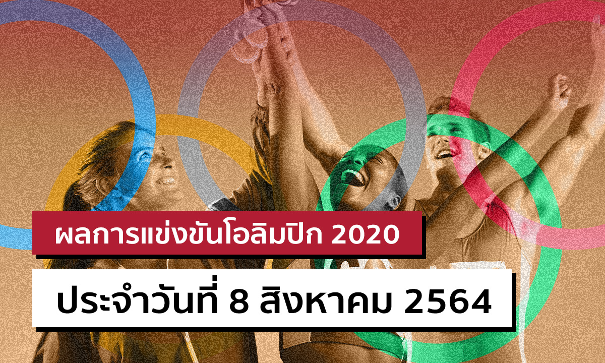 สรุปผลการแข่งขันกีฬาโอลิมปิก 2020 ประจำวันที่ 8 สิงหาคม 2564