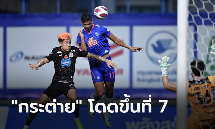 ซิวชัย 2 เกมติด! บีจี ปทุม ติดเครื่องเปิดรังอัด การท่าเรือ 4-2 บวกเพิ่ม 3 แต้ม