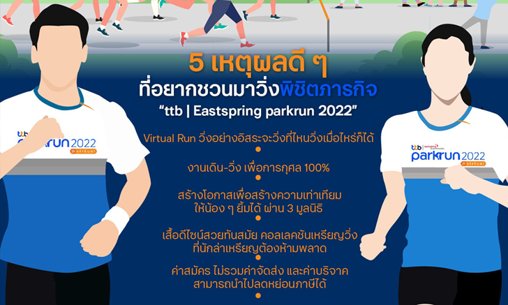 5 เหตุผล ที่อยากชวนทุกคนมาวิ่งพิชิตภารกิจ “ttb Eastspring parkrun 2022” วิ่งเพื่อเปลี่ยนกิโลเมตรของคุณ...เป็นกิโลยิ้มให้น้อง