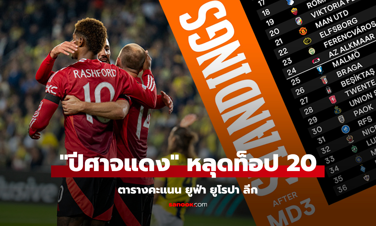 สรุปตารางคะแนน ยูฟ่า ยูโรป้า ลีก ฤดูกาล 2024-25 ประจำวันที่ 25 ต.ค. 67