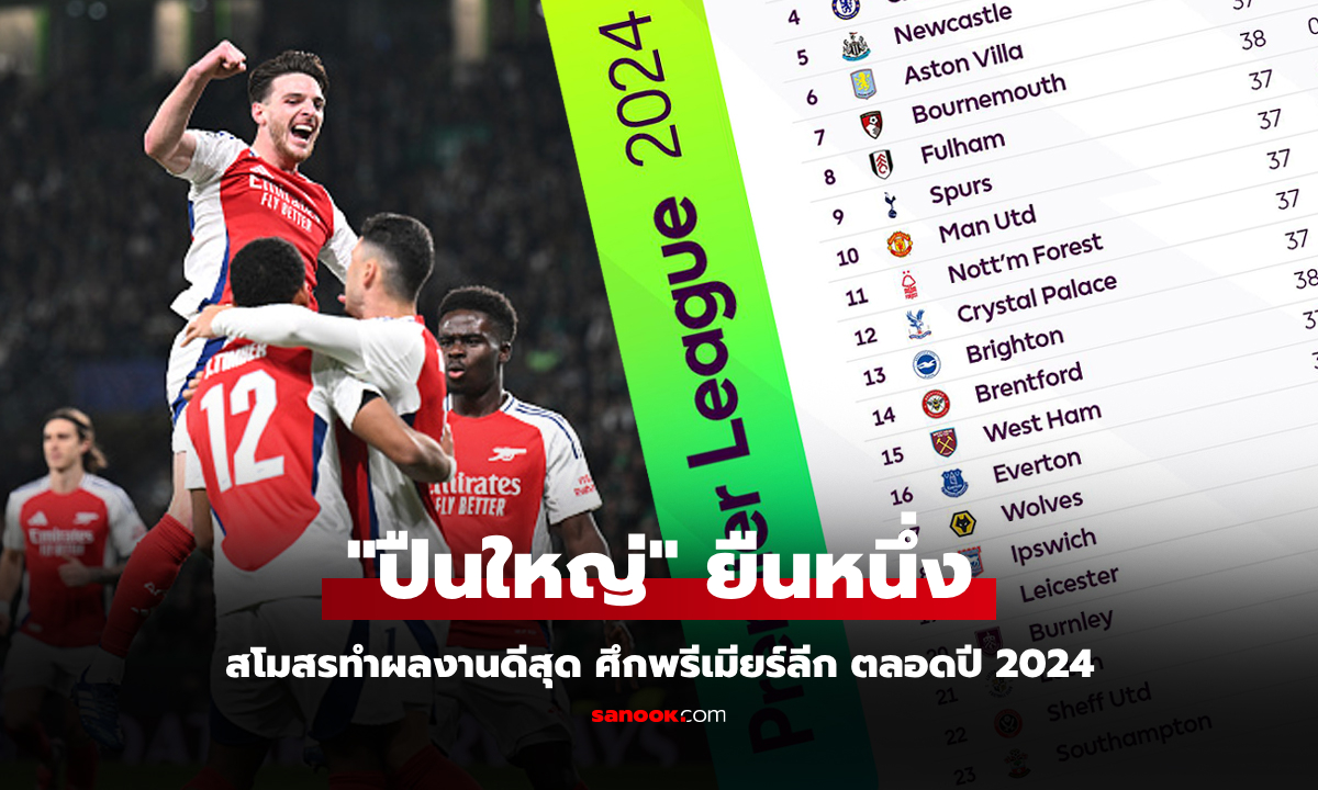 จากทั้งหมด 23 ทีม! สรุปตารางคะแนนพรีเมียร์ลีกอังกฤษ ประจำปี 2024