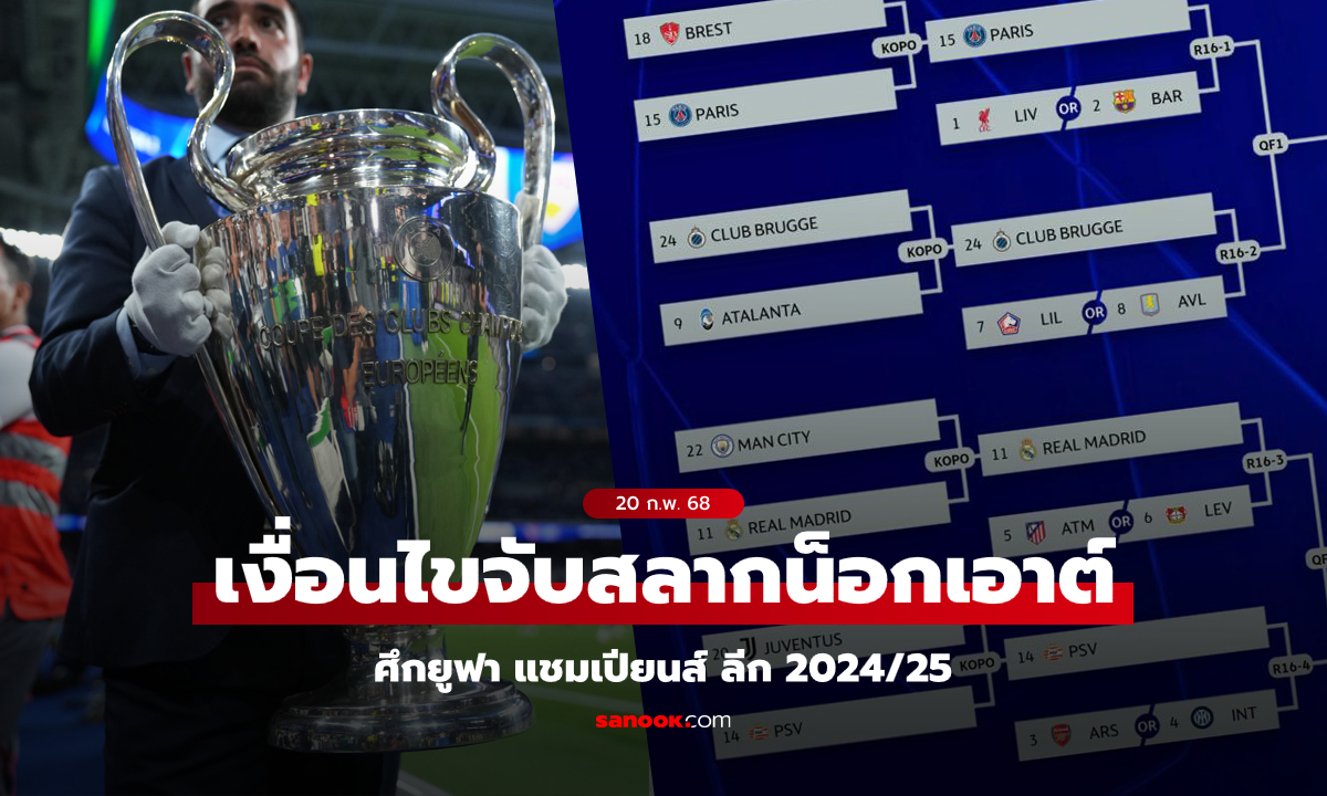 สรุป 16 ทีมสุดท้าย พร้อมวิธีจับสลากรอบน็อกเอาต์ ยูฟ่า แชมเปียนส์ลีก 2024/25