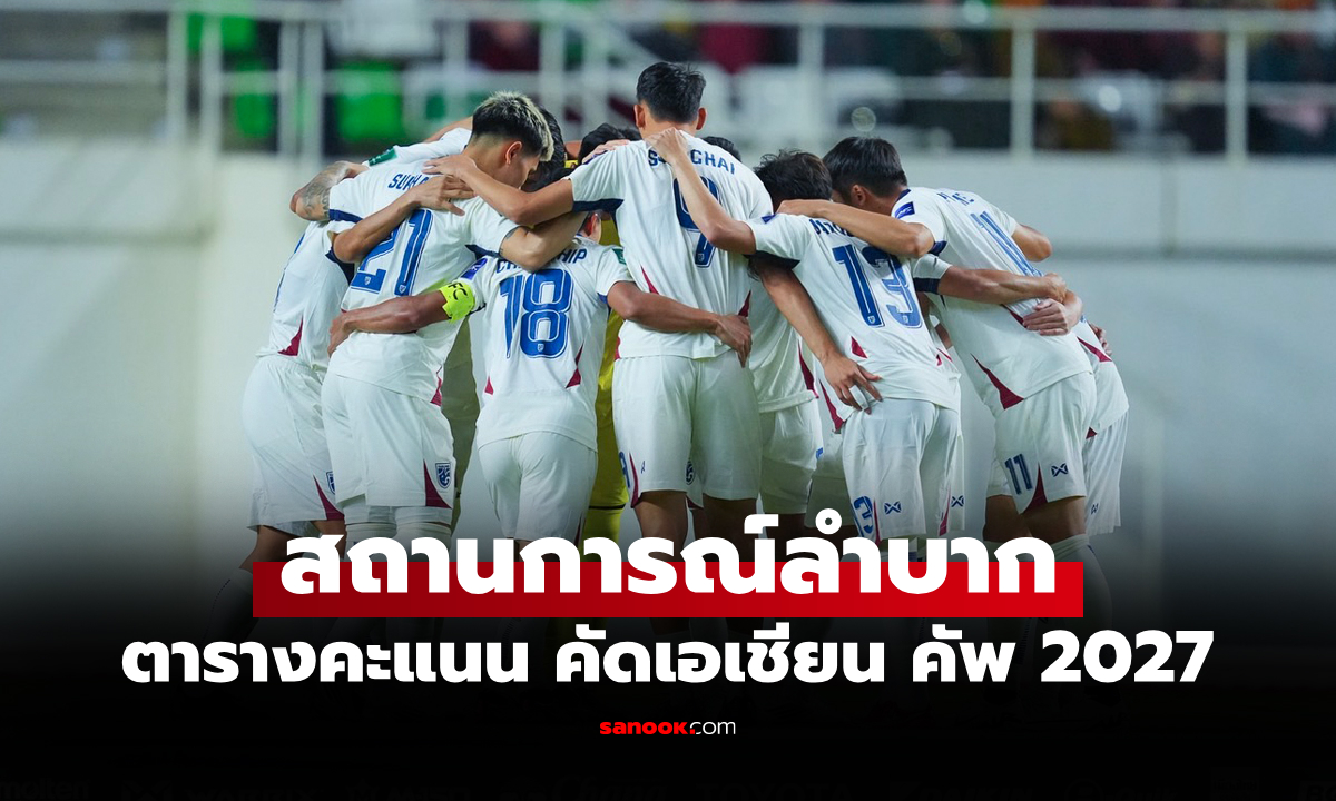 สรุปตารางคะแนน \