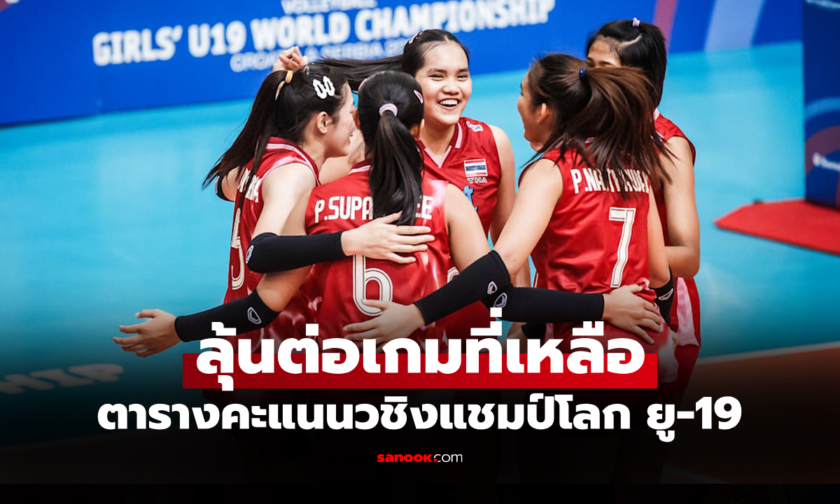 ตารางคะแนน \