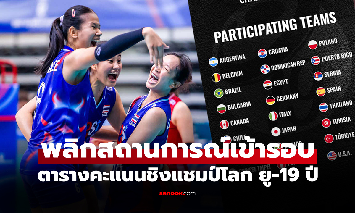 ตารางคะแนน วอลเลย์บอลชิงแชมป์โลก 2025 รุ่นอายุไม่เกิน 19 ปี วันที่ 8 ก.ค.68