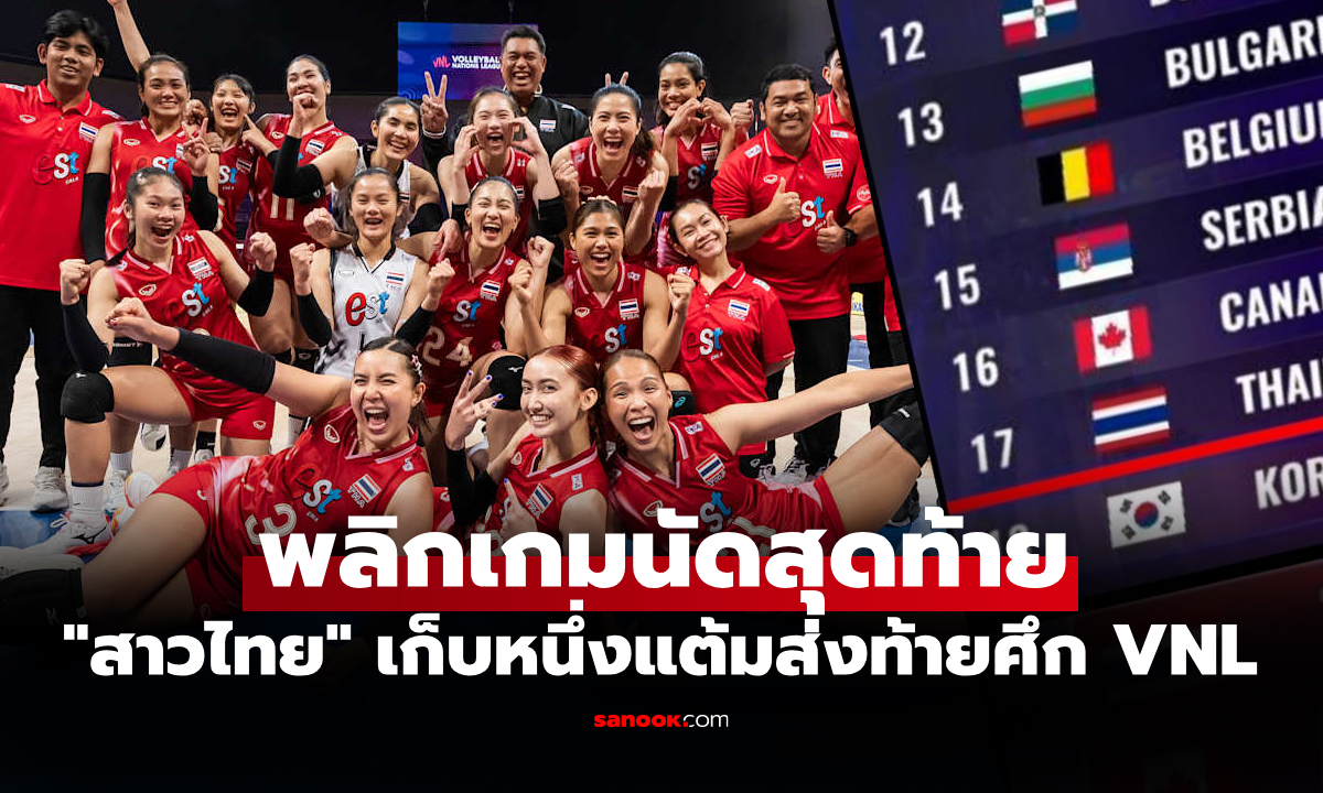ไม่ต้องตกชั้น! ตารางคะแนน \