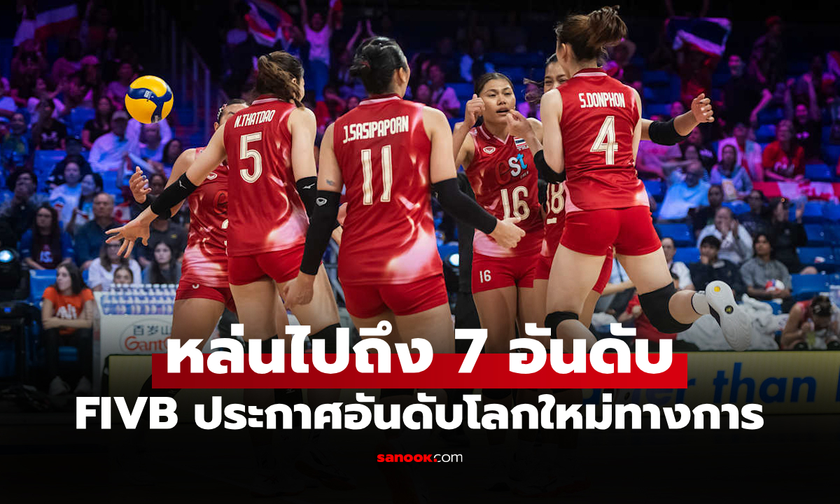 อยู่ตรงไหนบนเวทีโลก? อันดับล่าสุด \