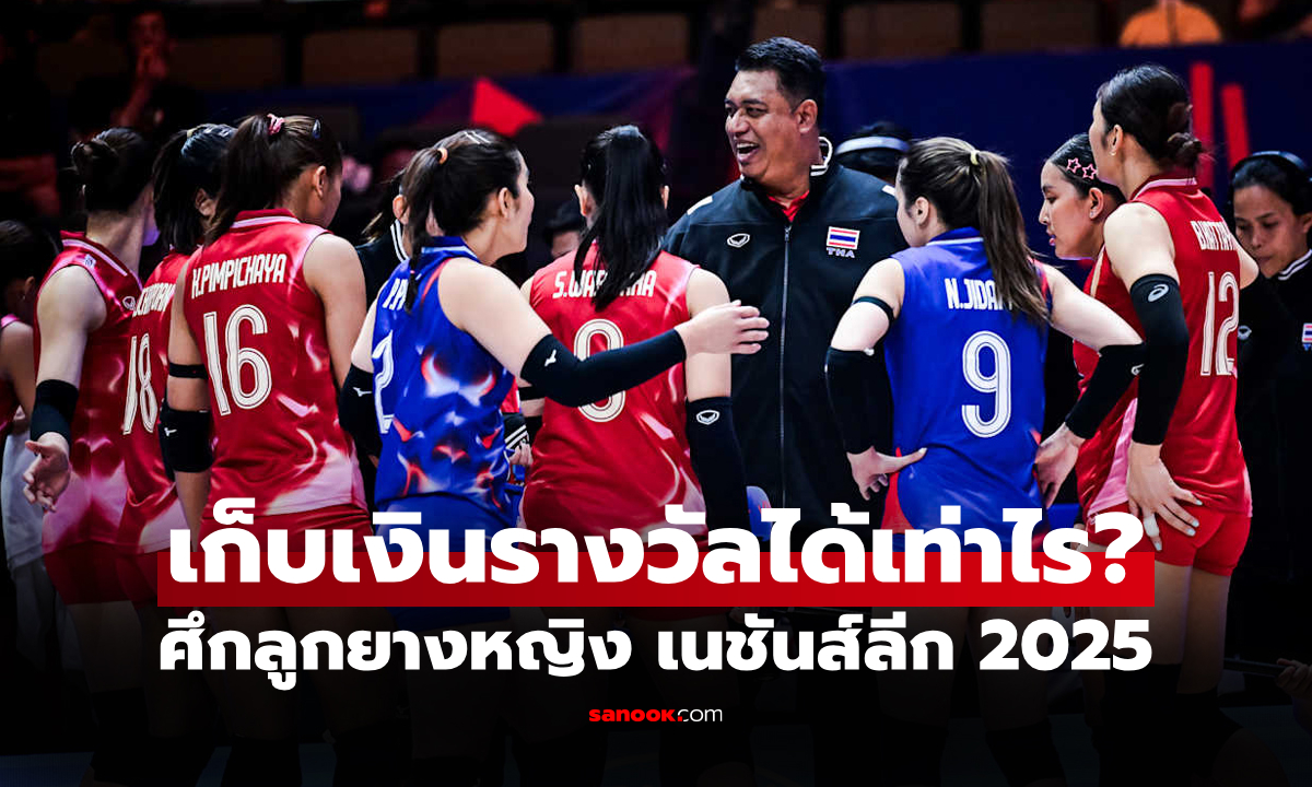 สรุปยอดเงินรางวัล \