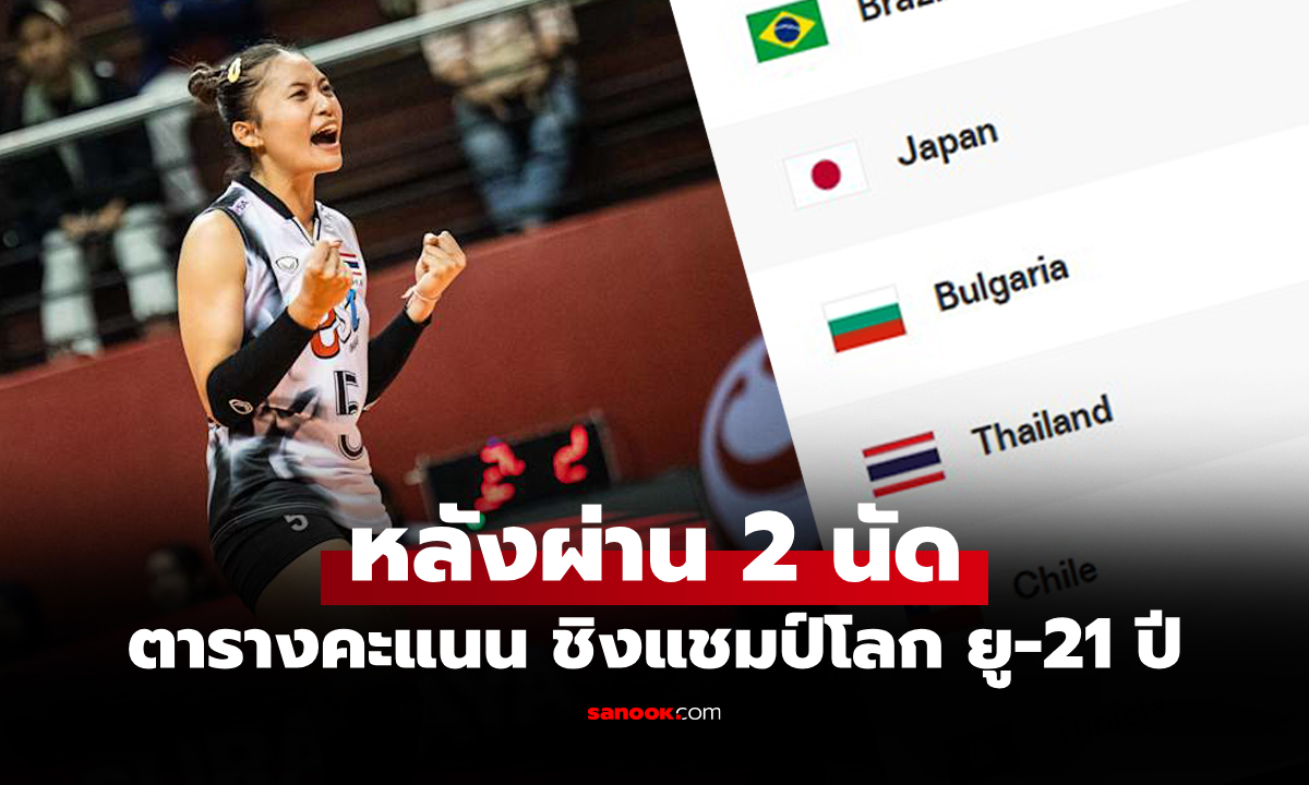 ตารางคะแนน วอลเลย์บอลหญิง U21 ชิงแชมป์โลก 2025 ประจำวันที่ 9 ส.ค.68
