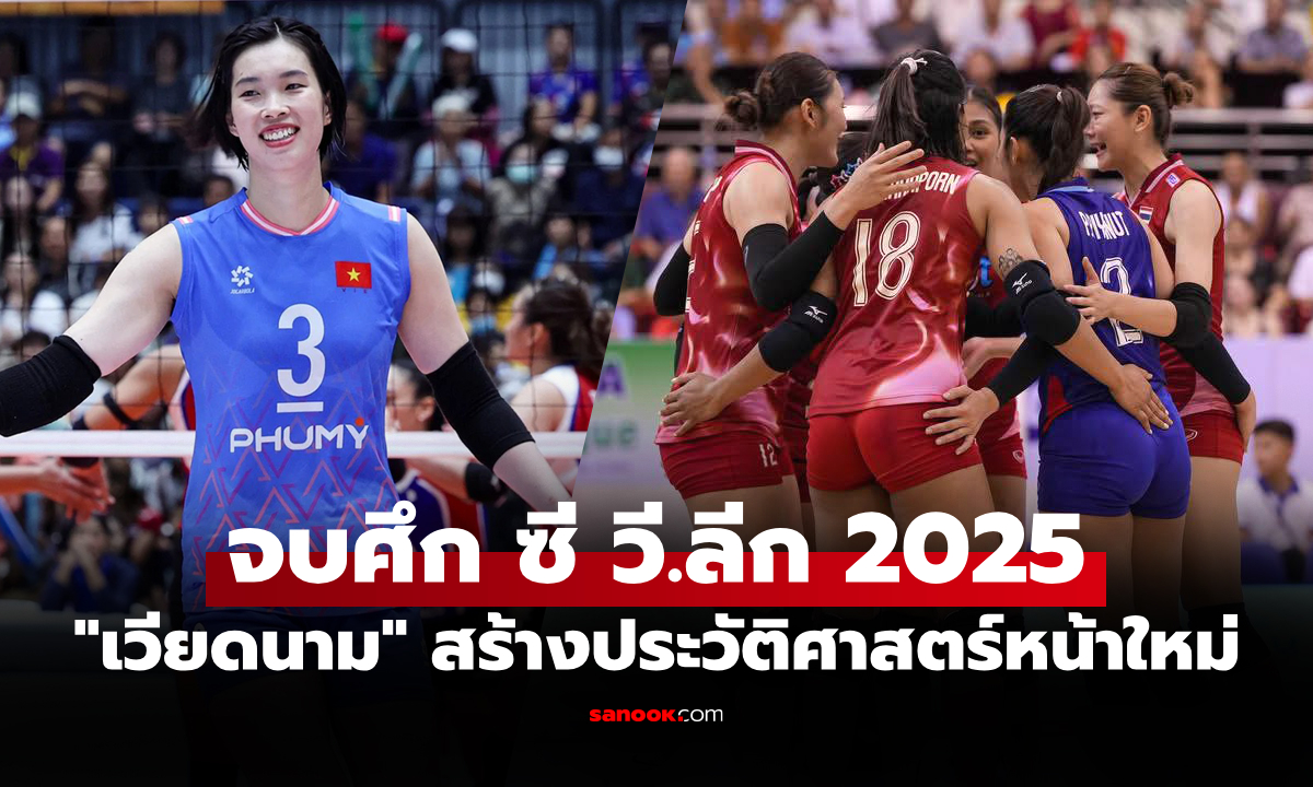 ตารางคะแนน \
