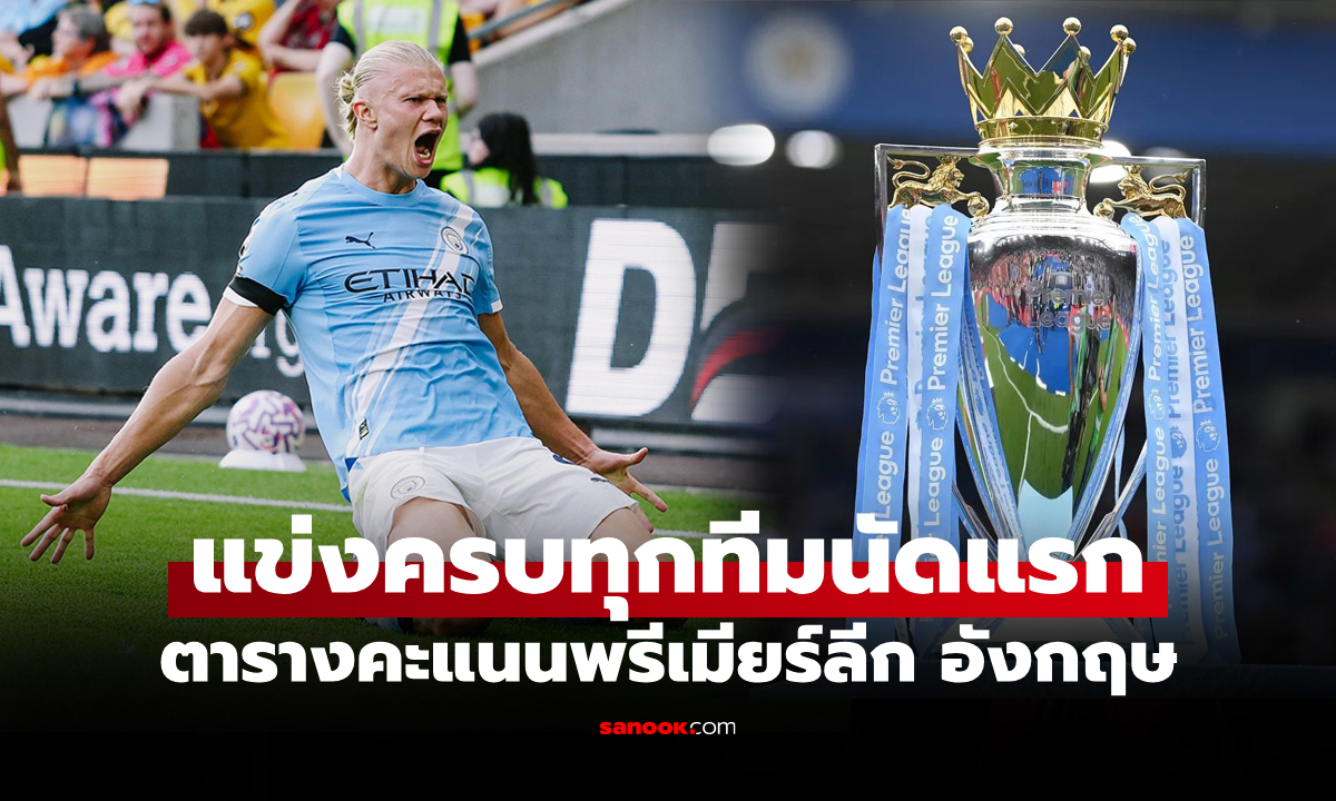 ตารางคะแนนพรีเมียร์ลีกอังกฤษ ฤดูกาล 2025-26 ประจำวันที่ 19 ส.ค. 68