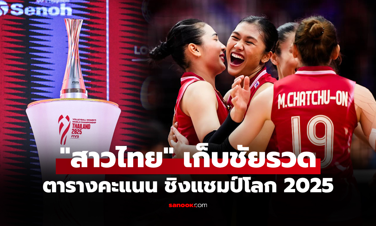 ตารางคะแนน \