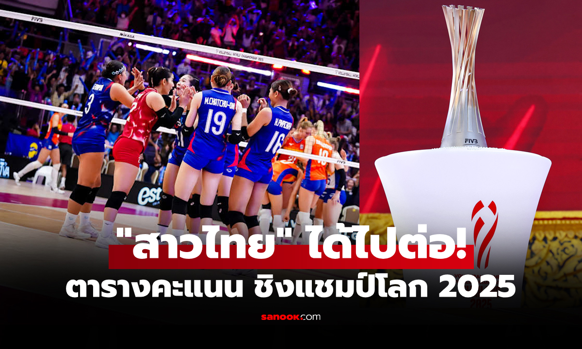 ตารางคะแนน \