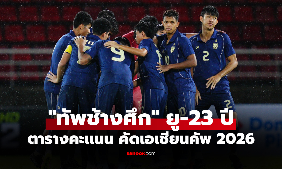 สรุปตารางคะแนน \