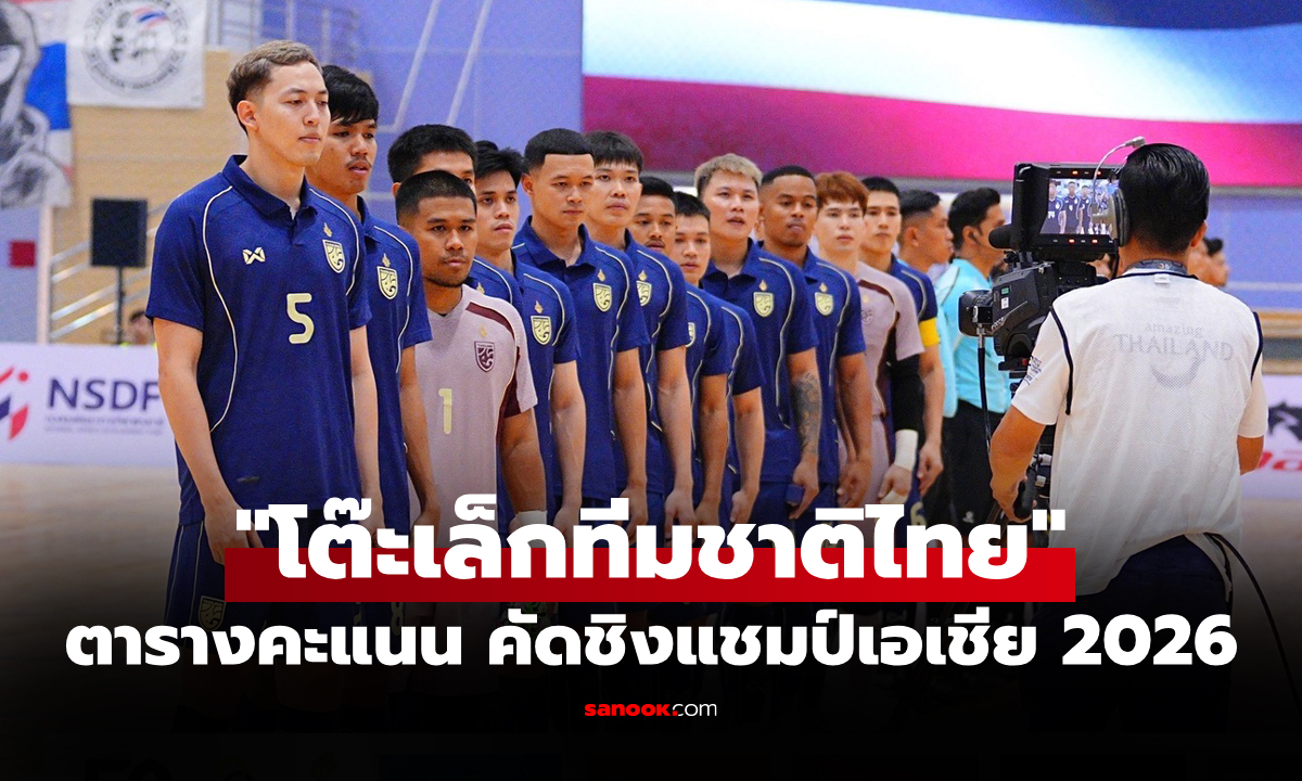 สรุปตารางคะแนน \