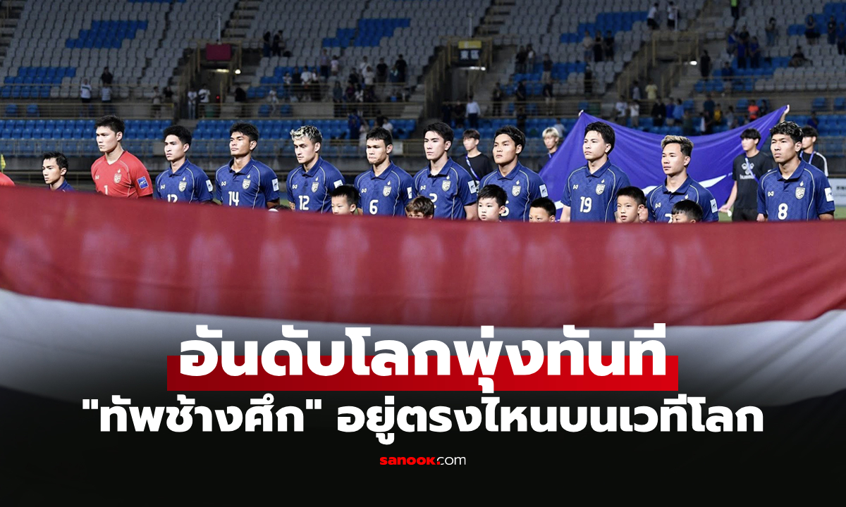 ส่องอันดับโลก \