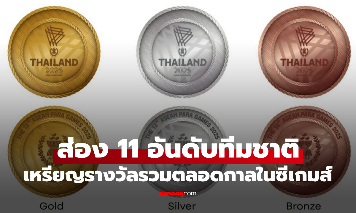 ที่ 1 ทิ้งกระจุย! สรุป \