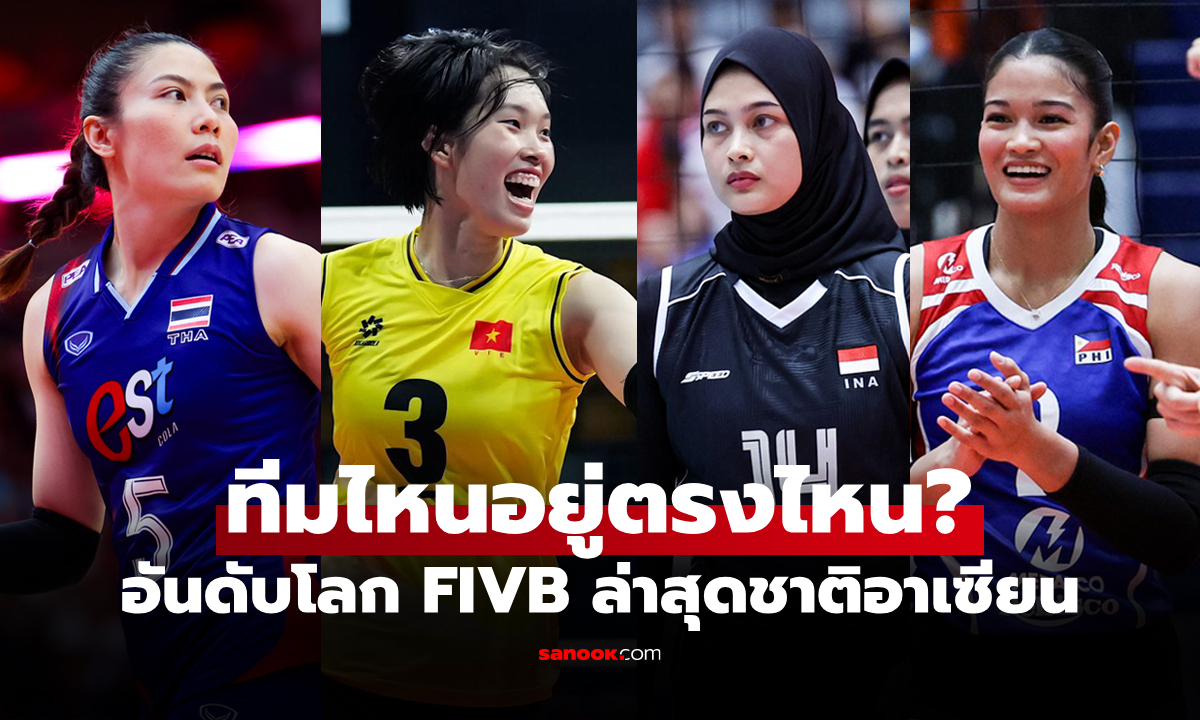 อันดับโลกล่าสุด \