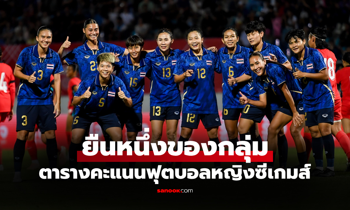 ตารางคะแนน \